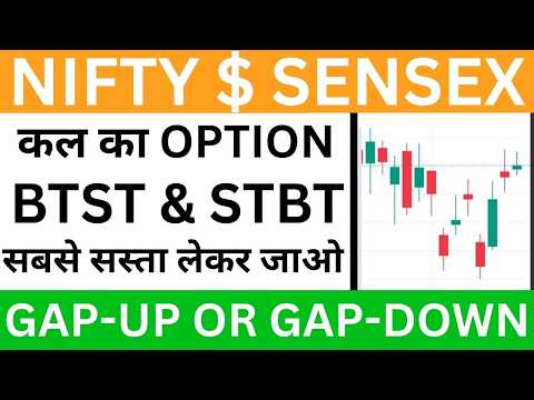 GAP-UP OR GAP-DOWN/BTST/CHEAPEST OPTIONS\ MARKET ANALYSIS FOR 21 SEP /Nifty/Sensex PredictionS