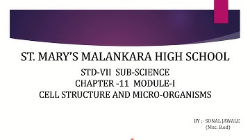 Standard: VII, Subject: Science, Topic: Cell Structure and Micro-Organisms Module-1.