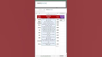 Sum Comma Separated Values in Excel  with Formula using TEXTSPLIT + LAMBDA Function #excel