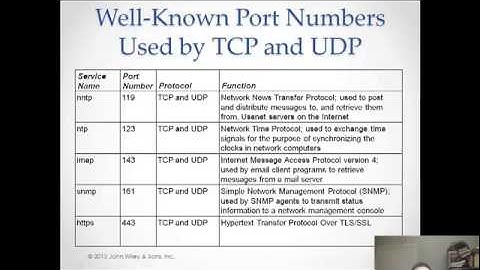 Windows 8.1 70-687 Tutorial: Lesson 9