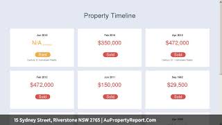 15 Sydney Street, Riverstone NSW 2765 | AuPropertyReport.Com