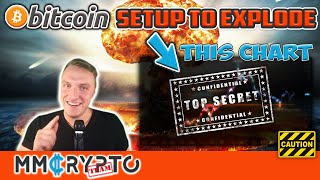 This BITCOIN Chart Shows BTC Setup to EXPLODE!