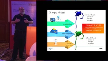Applying the Agile Mindset to Tough Business Challenges by Shane Hastie at Agile India 2016
