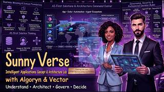 AB-410 M03 | Microsoft Dataverse Tables, Relationships & Security