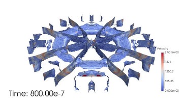 Visualization of fracture progression in peridynamics - Results