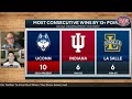 UConn looked UNSTOPPABLE on their way to the Final Four | College Basketball