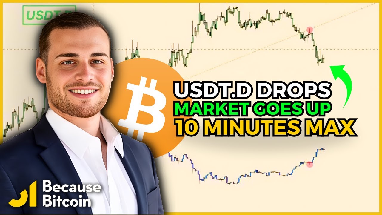 Why Bitcoin’s volatility is Not What It Seems 👀 | 10 MINUTES MAX