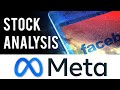 Meta Is The Most Profitable Company Ever: $FB