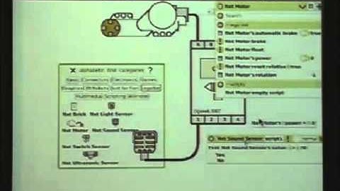 Physical Etoys: helping kids program the real world