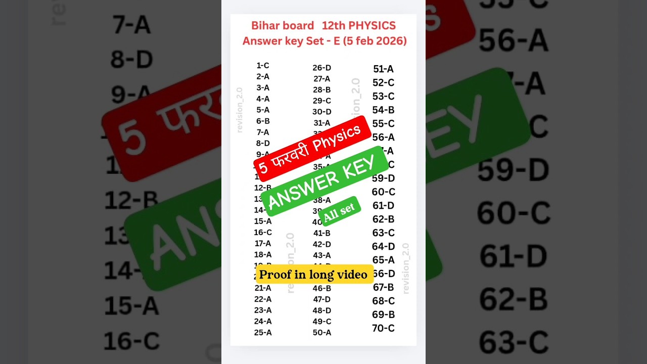 12th Physics Answer Key 5 february All set E 