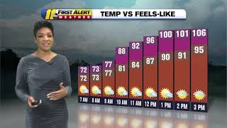 First Alert Morning Forecast: July 29