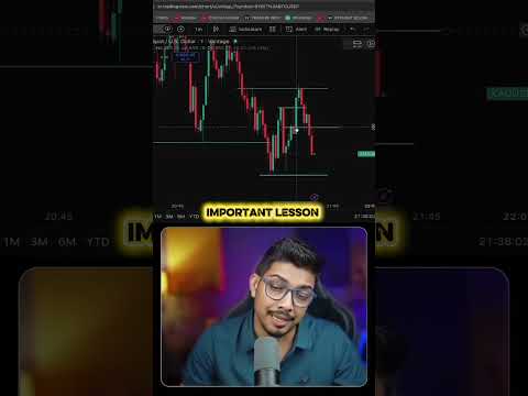 Thumbnail for Perfect Exit Strategy for Beginners 🔥 | Don’t Lose Profits!