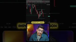 Perfect Exit Strategy for Beginners 🔥 | Don’t Lose Profits!