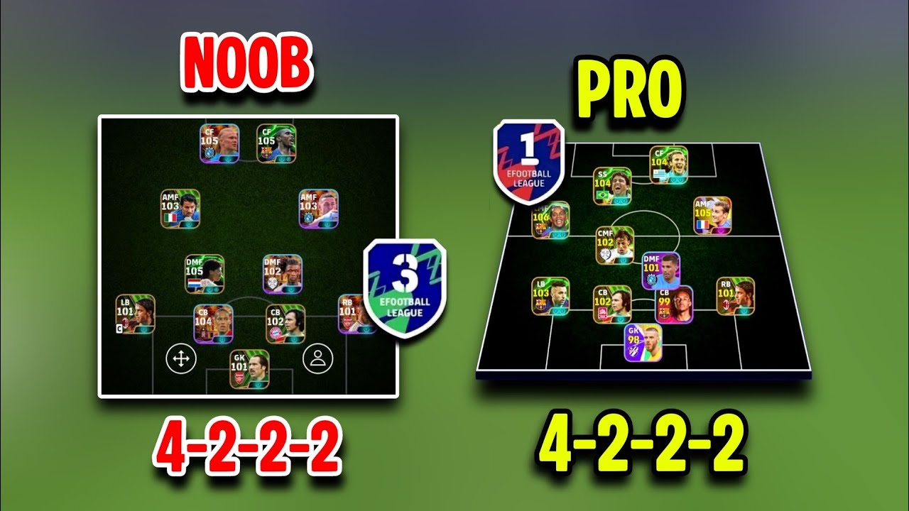 PERFECT 4-2-2-2 🥵 QUICK COUNTER FORMATION 💥 BEST SQUAD BUILDING | eFootball 2026