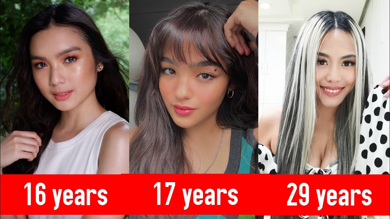 Наследница | Реальный возраст актёров (от самого низкого до самого высокого) | KADENANG GINTO