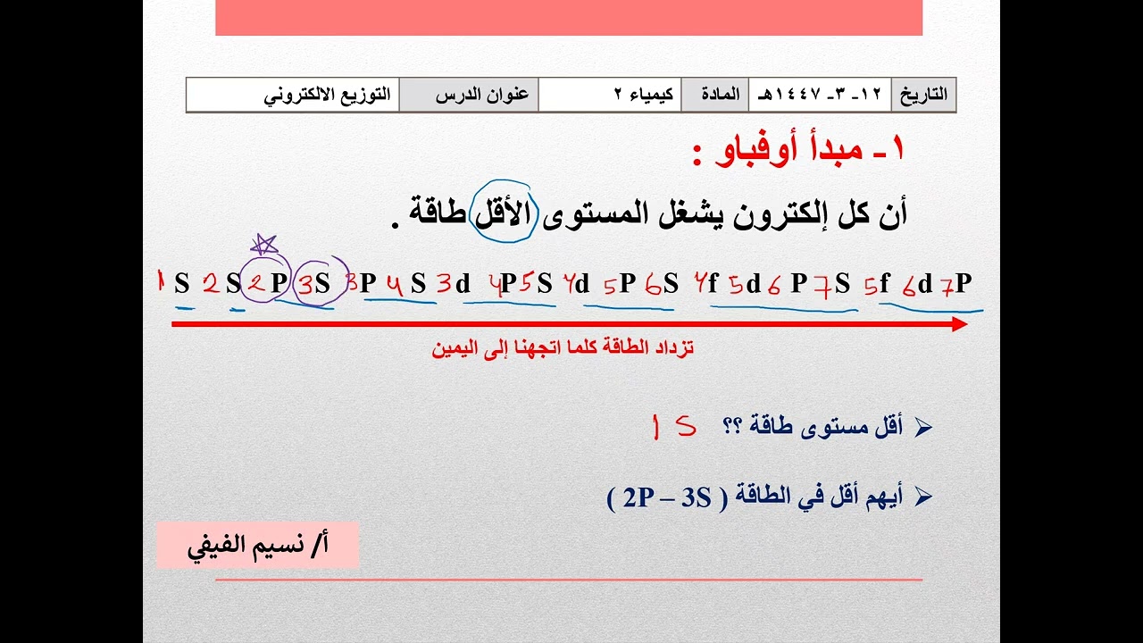 مبادئ وقواعد التوزيع الالكتروني ثاني ثانوي كيمياء