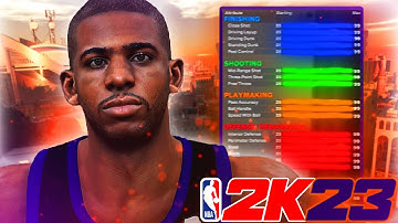 NBA 2K23 *RARE* CHRIS PAUL BUILD | DYNAMIC PLAYMAKING SHOT-CREATOR PG BUILD W/ OP DEFENSE & LAYS