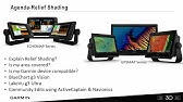 Garmin Echomap Map Update How To Update And Install Maps On The Garmin Echomap Plus, Uhd And Chirp  Units With Garmin Express! - Youtube