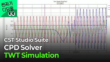 [전자기 디딤돌] CST Studio suite - CPD(Charged Particle Dynamics) Solver TWT Simulation