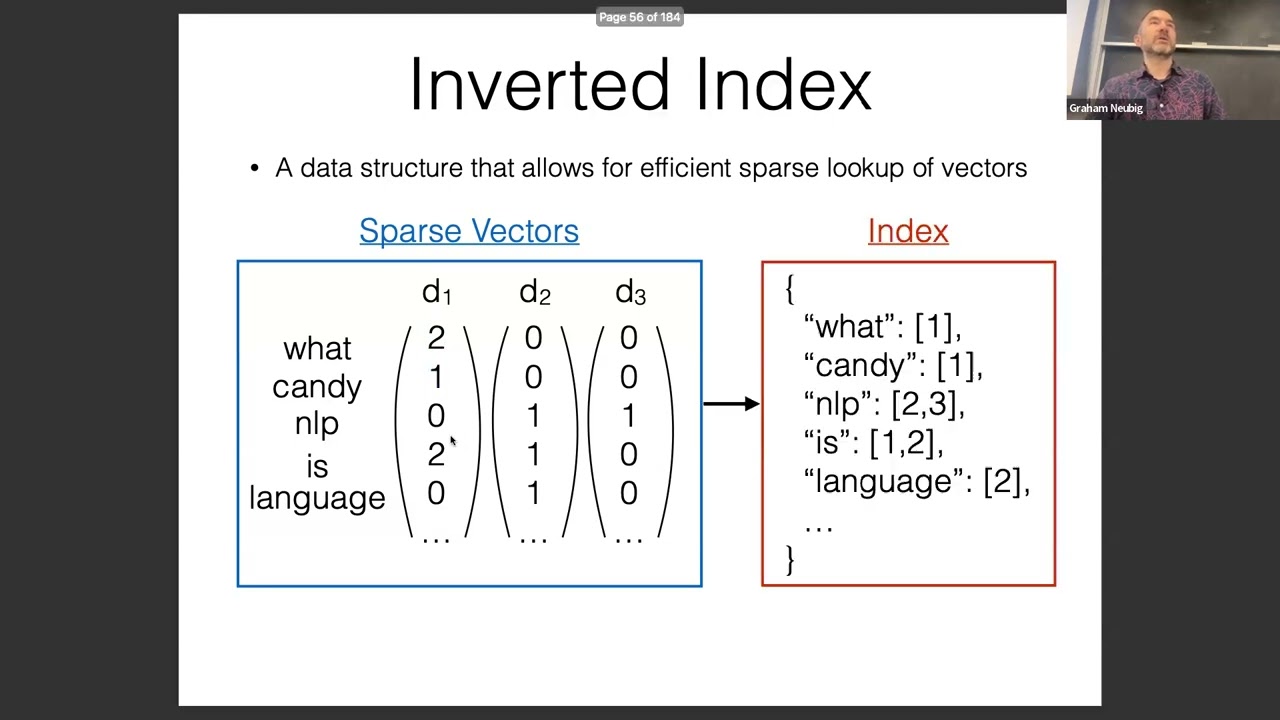 CMU Advanced NLP Fall 2024 (10): Retrieval and RAG