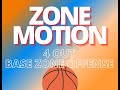 Zone Motion - 4 Out Base Zone Offense