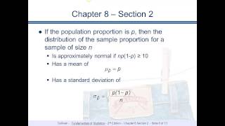Central limit Theorem for population proportion