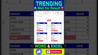 Automatic Data Add in Excel #exceltips #shorts #excel #exceltutorial