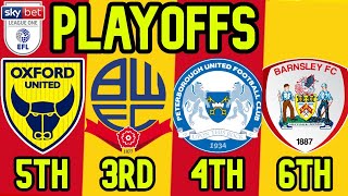 WHO WILL WIN THE LEAGUE 1 PLAYOFFS? 🤯