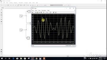 Double side band modulation and demodulation using matlab