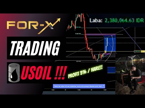 Trading Minyak Profit 3% || Price Action‼️