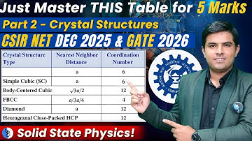 Just Master this Table for 5 Marks in CSIR NET DEC 2025 & GATE 26 Crystal Structure Nearest Neighbor