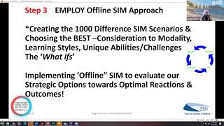 Healthcare Simulation Week 2022: Aspiring Towards SIM - Excellence in a New Era