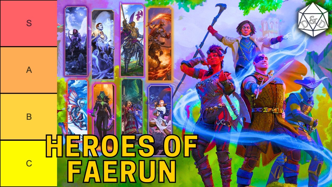 Ranking NEW D&D Subclasses! Heroes of Faerun - YouTube