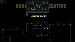 Bridge rectifier vs half wave: which is better #Shorts #Physics