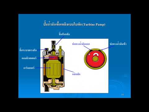 ระบบเชื้อเพลิงต้องดูให้ได้ห้ามพลาด https://youtu.be/KfTHJ1rb6W8