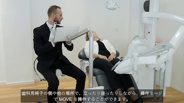 TRIOS Move - Intended use JP