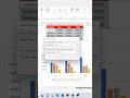 Excel Tips #shorts#short#shortvideo #shortsvideo #youtubeshorts#youtube #viral#viralshorts#ytshorts
