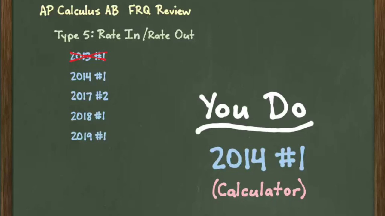 FRQ Review - Rate In & Rate Out (2) - YouTube