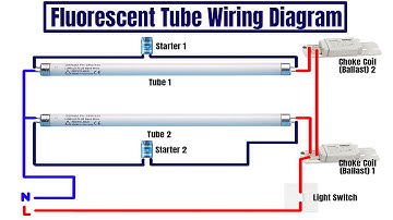 How to wire one or two Fluorescent tube lamps? How to Connect it to Electronic Ballasts?
