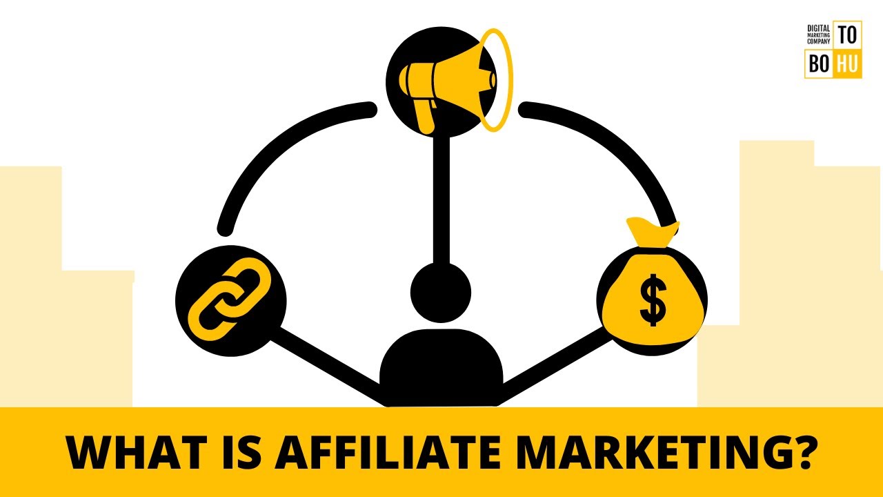 What is Affiliate Marketing? | Tohu Bohu - Digital Marketing Company