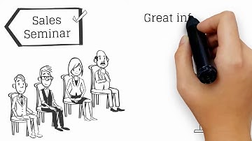 Long Term Reinforcement Sales Training with Sandler Training Jacksonville