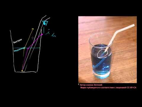 Видео: Почему соломинка кажется согнутой?