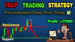 Trap Trading Strategy Explained | Avoid False Breakouts Like a Pro! || WLFI Love Trading 