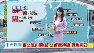 20191128中天新聞　【氣象】北偏涼南溫暖溫差大　新北今日低溫16度