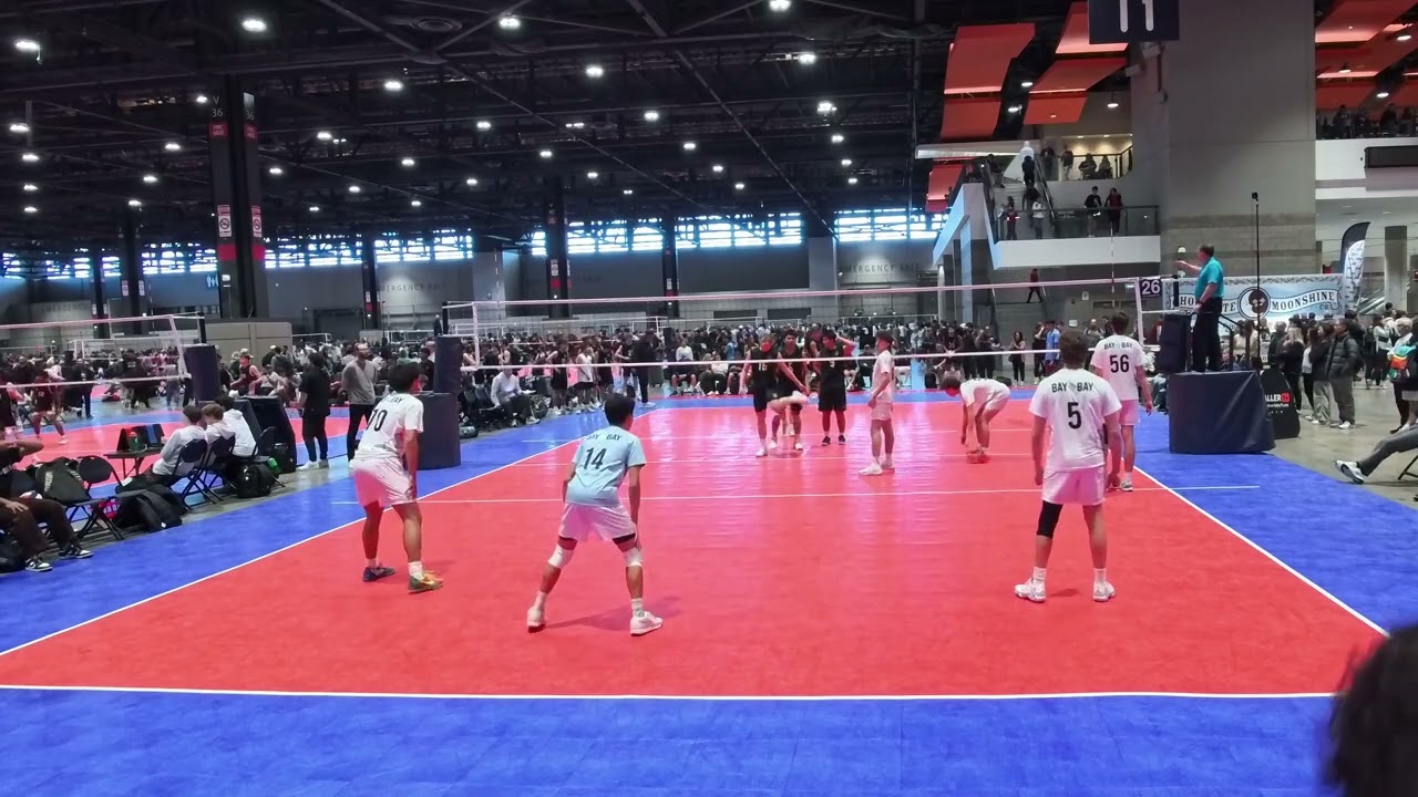 Chi-Town Boys Challenge (2025) Game8