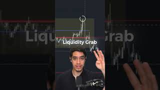 Easiest Trading Strategy In 2026 👀💰 Volume Profile Strategy!