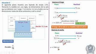 MATEMÁTICA 5°-.PLANOS A ESCALA -#APRENDOENCASA#HornaMathAcademy MATEMÁTICA 5°-.PLANOS A ESCALA -#APRENDOENCASA#HornaMathAcademy