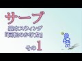 サーブ、回転のかけ方その1 Serve, how to spin, lesson 1