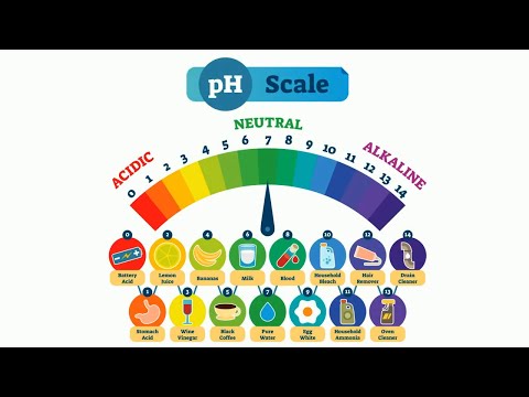 Video: Što pH vrijednost 7 označava za tvar?