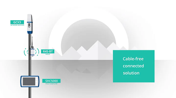 SOKKIA - GNSS Receiver and Radio - R4S BT / GCX3